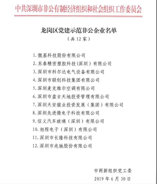 百企示范，整體提升