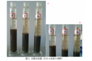 污泥上浮是什么情況？怎么辦？